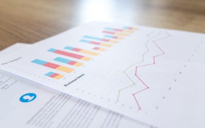 Blogpost 5: Demo Of A Great Blog Post
